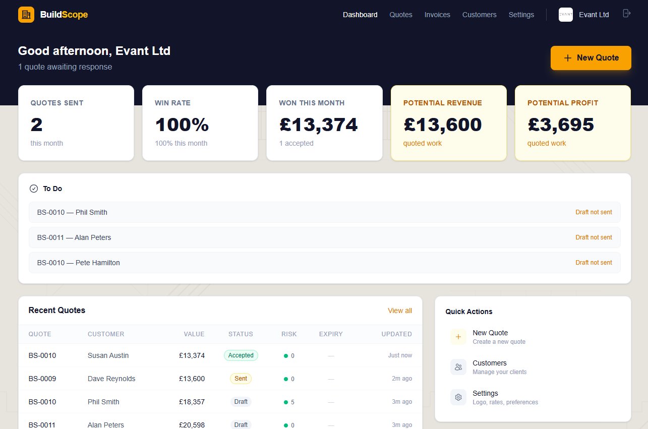 BuildScope Dashboard